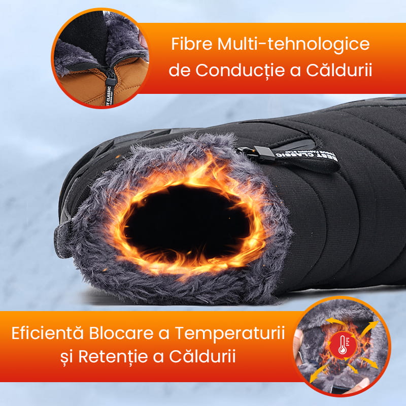 Botine de Iarnă Impermeabile din Blană Artificială, Călduroase Pentru Exterior
