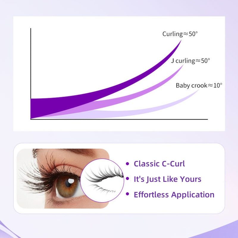 Cils Magnétiques Réutilisables avec Applicateur