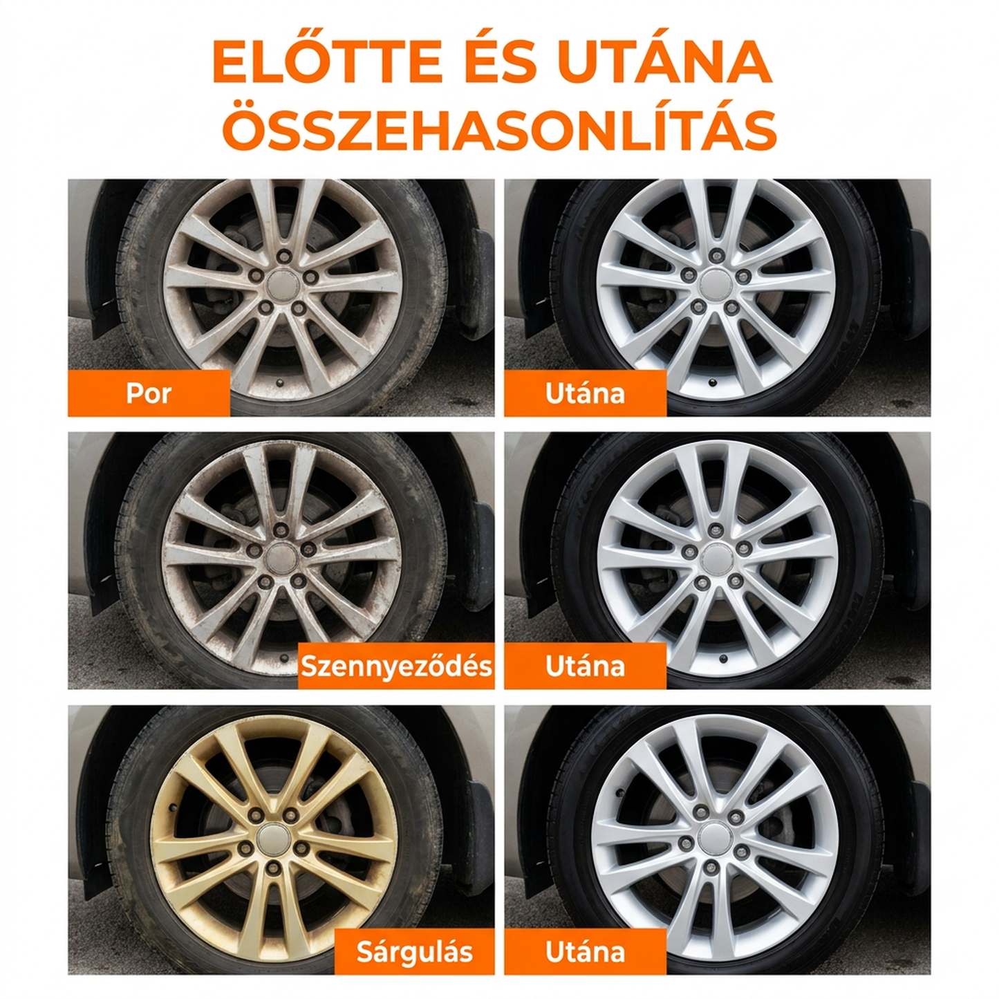 🌱 Rozsda- és szennyeződéseltávolító spray kerekekre és felnikre – gyors, hatékony, utánvéttel! 🚗✨