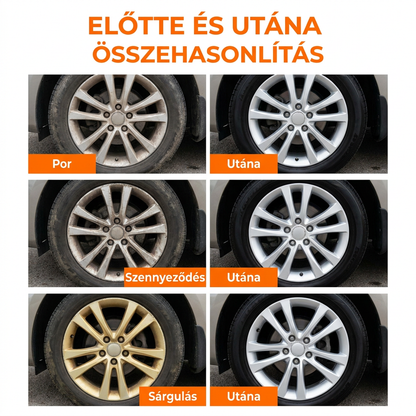 🌱 Rozsda- és szennyeződéseltávolító spray kerekekre és felnikre – gyors, hatékony, utánvéttel! 🚗✨