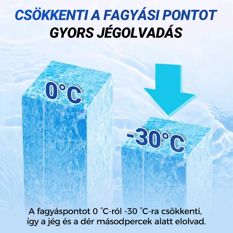 【🔥】🧊Leolvasztó spray hűtő-fagyasztóhoz
