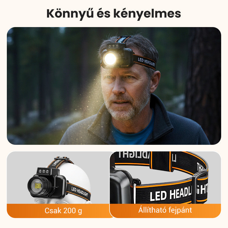 🔥 Erőteljes, rendkívül hosszú élettartamú fejlámpa