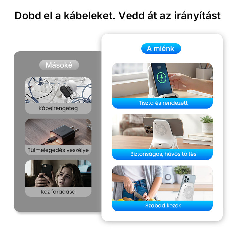 💥 Korlátozott akció 45% kedvezmény 📱 Többfunkciós vezeték nélküli gyors töltő telefonállvány