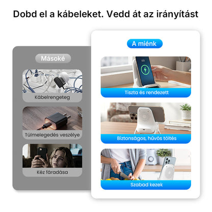 💥 Korlátozott akció 45% kedvezmény 📱 Többfunkciós vezeték nélküli gyors töltő telefonállvány