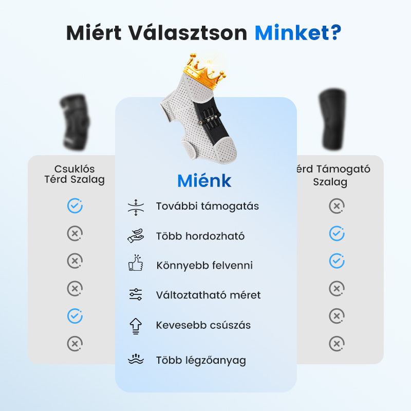 🔥[ M-XL]🏃‍♂️Állítható térdvédő erősítő sporthoz