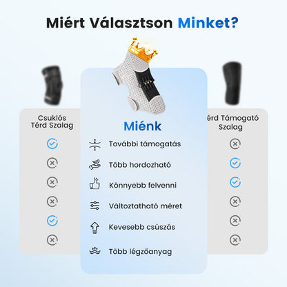 🔥[ M-XL]🏃‍♂️Állítható térdvédő erősítő sporthoz