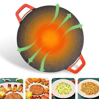 💥 Tapadásmentes elektromos grillserpenyő beltéri grillezéshez🍳🥩