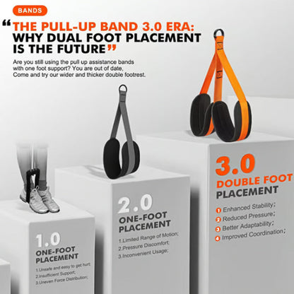 💪Nagy teherbírású húzódzkodó edzőszalag