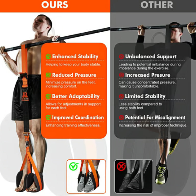 💪Nagy teherbírású húzódzkodó edzőszalag