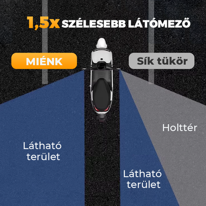 🚴‍♀️ Kerékpár visszapillantó tükör – 360° forgatható, állítható, biztonságos | Anti-vibráció, gyors szerelés, ideális városi & túrázási biciklikhez 🔍🛡️💖