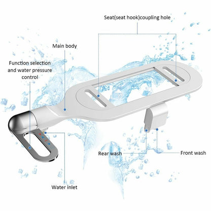 🔥🚿 Nem elektromos kettős fúvókás WC – Kétszeres tisztítás, áram nélkül. Modern, takarékos, megbízható! 💧