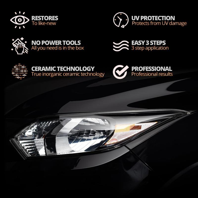 🚗【Fényszóró-felújító】— Azonnal letörölhető, a régi fényszórókat újszerű állapotba hozza ✨🔦