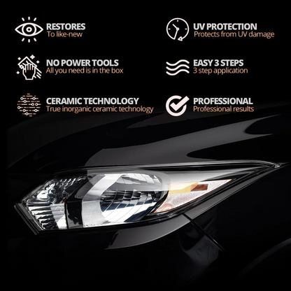 🚗【Fényszóró-felújító】— Azonnal letörölhető, a régi fényszórókat újszerű állapotba hozza ✨🔦